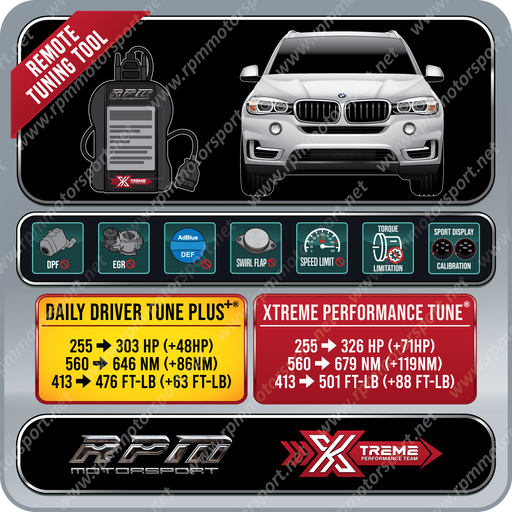 BMW X5 xDrive35d 3.0sd F15 Years 2013 TO 2018 SCR / DPF / EGR Delete